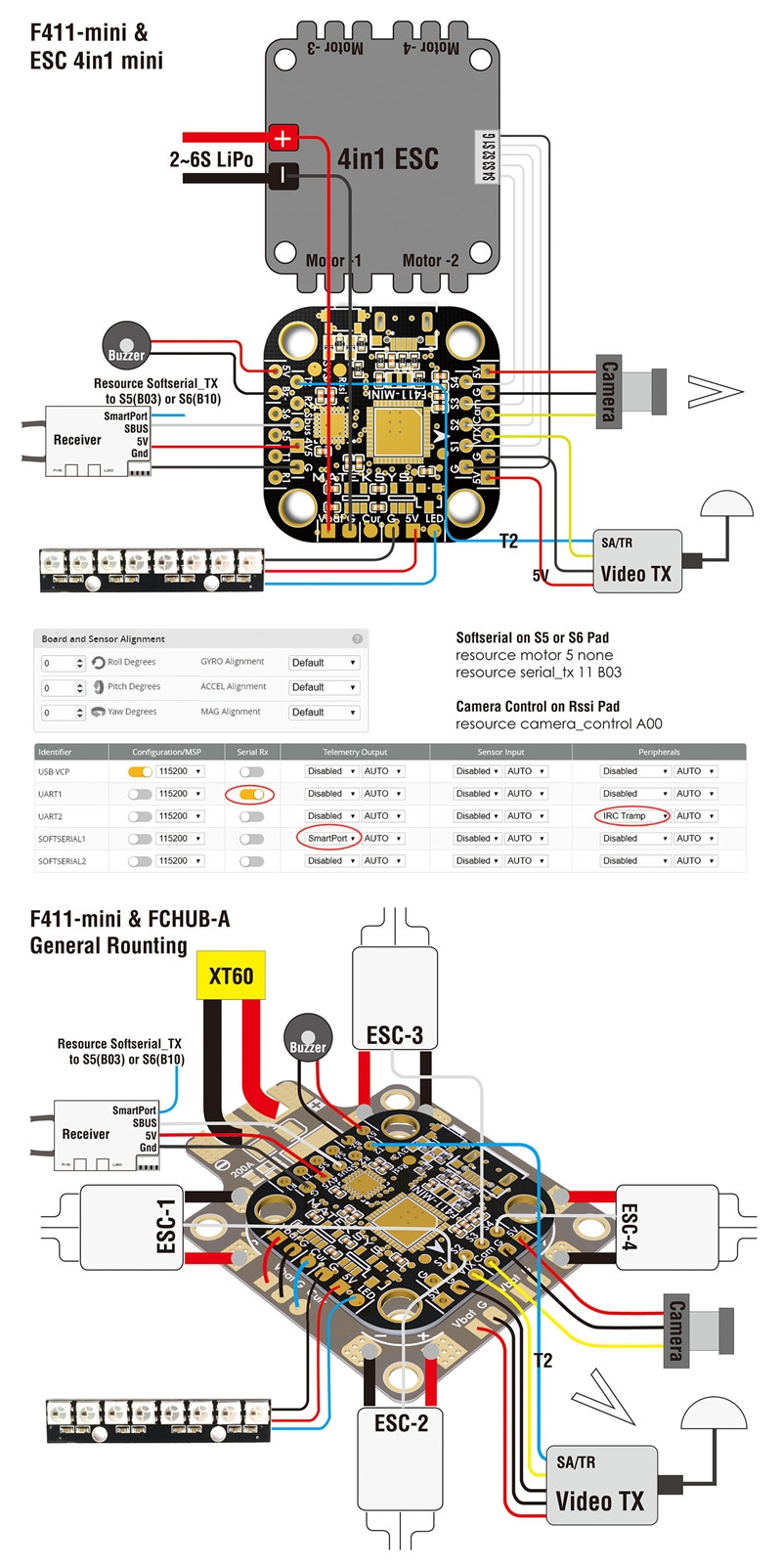 Matek System F411-Mini 20x20mm F4 Flight Controller AIO OSD BEC  &  FCHUB-A 120A 200A Current Sensor