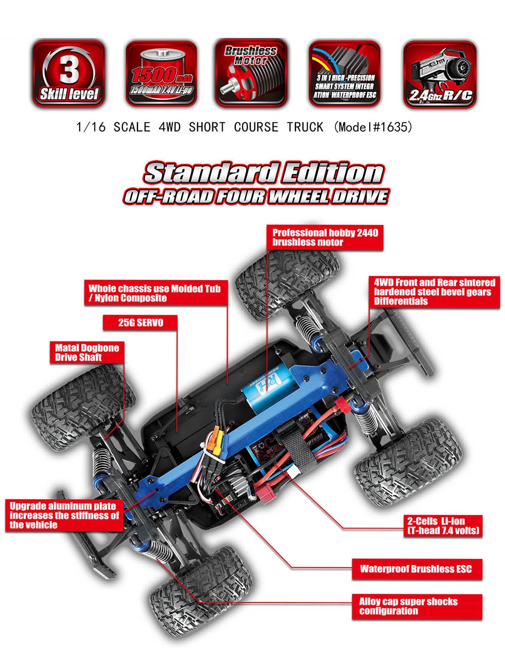 REMO 1635 1/16 2.4G 4WD Waterproof Brushless Off Road Monster Truck RC Car Vehicle Models Blue