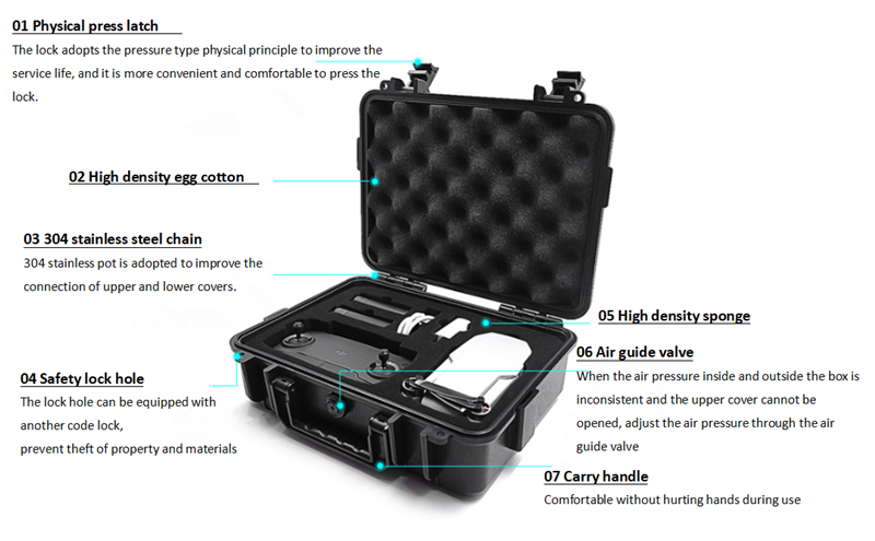 STARTRC Waterproof Sealed Suitcase Portable Storage Bag Carrying Case Handbag for DJI Mavic Mini RC Drone
