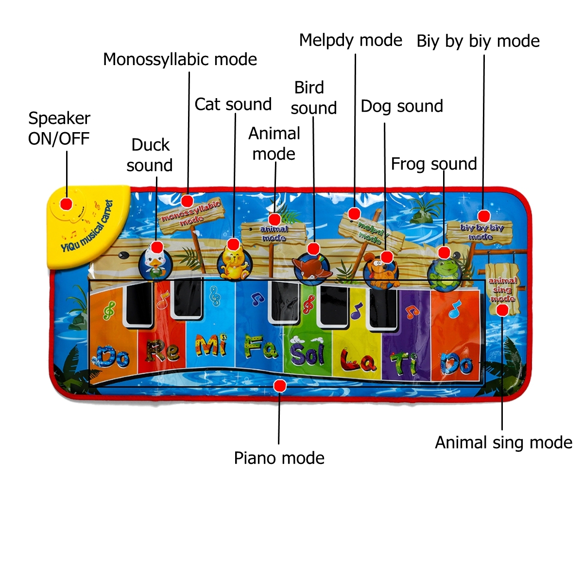Musical Piano Music Toddler Carpet Play Mat Dance Pad Educational Electronic Toy for Baby Kids