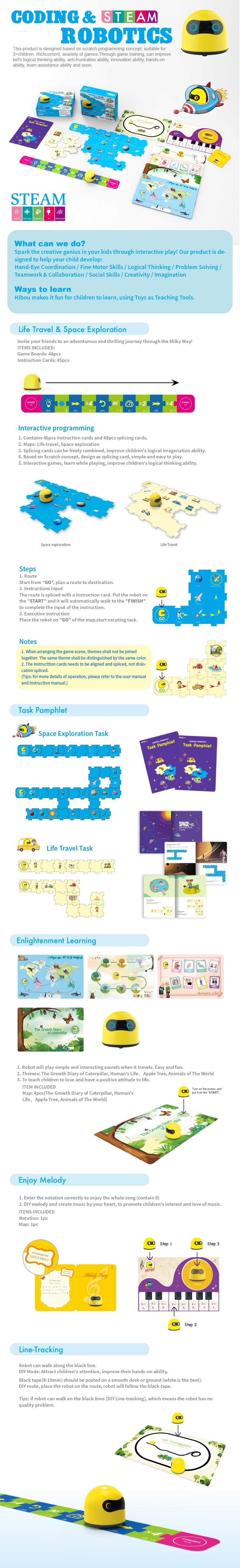 Hibou Coding & Robotics Programmed Robot Car Kit Steam Early Education Learning AI Programming Toy