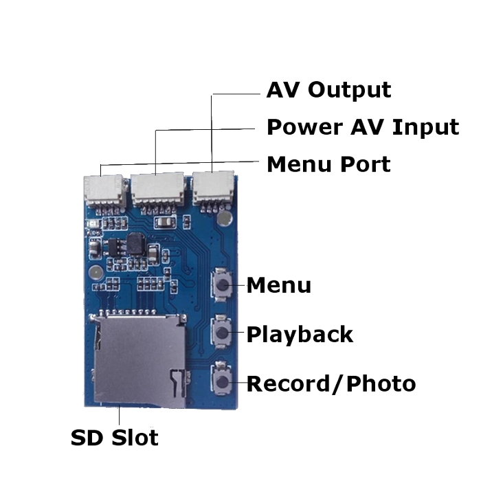 DIY Micro DVR VCR Module Mini Video Recorder Support Record Playback SD Card For FPV Camera Monitor 