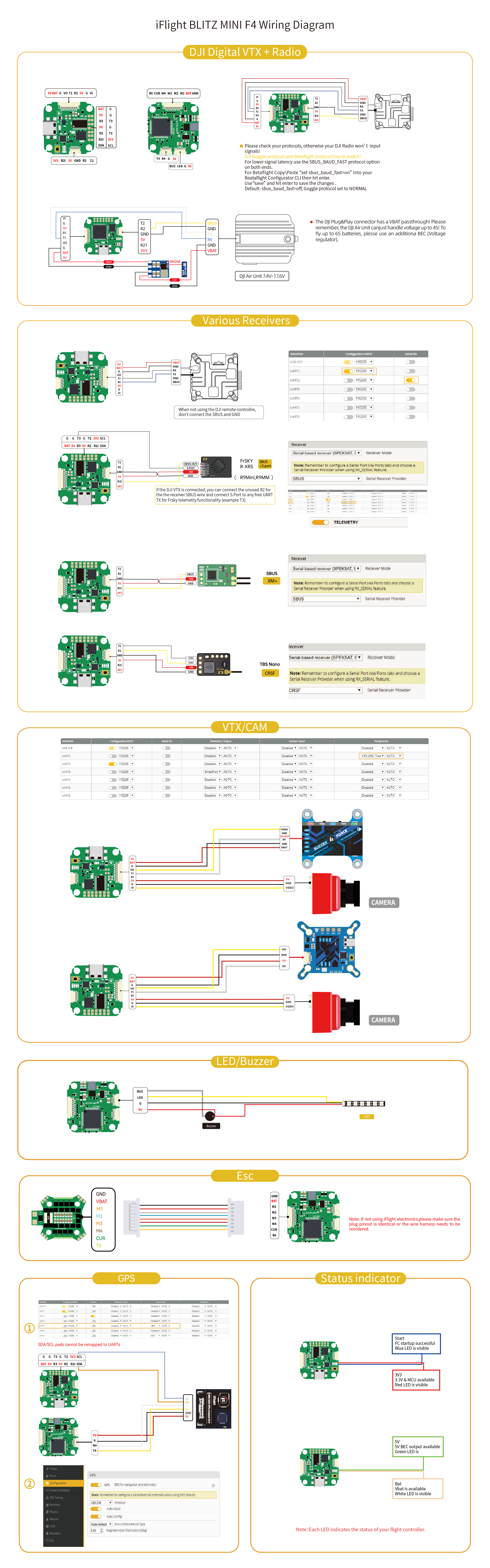 20x20mm iFlight BLITZ Mini F4 Flight Controller OSD 4-6S 16MB Blackbox for RC Drone FPV Racing